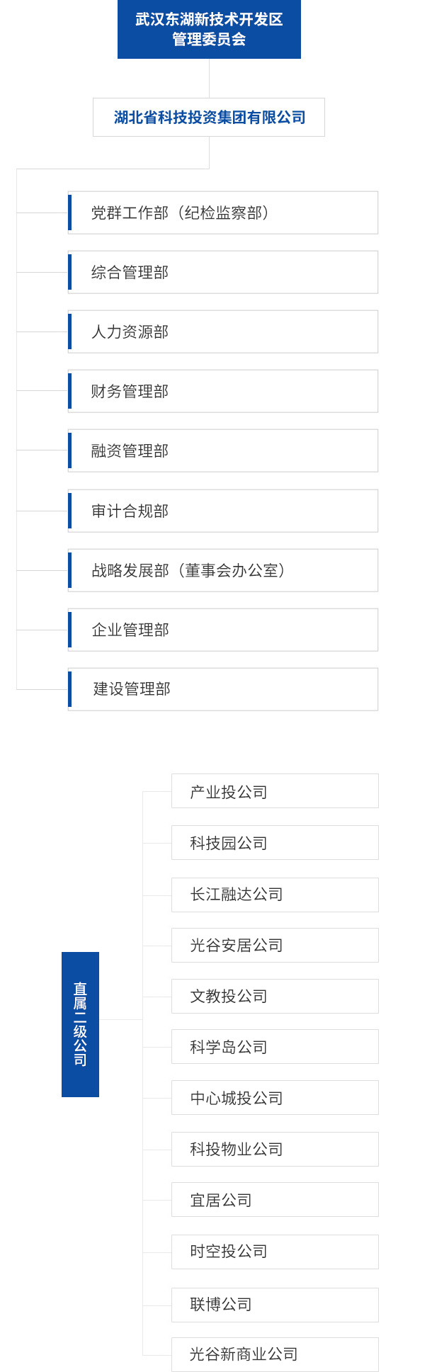 544b4eb3b879aee848634b16bcf44491